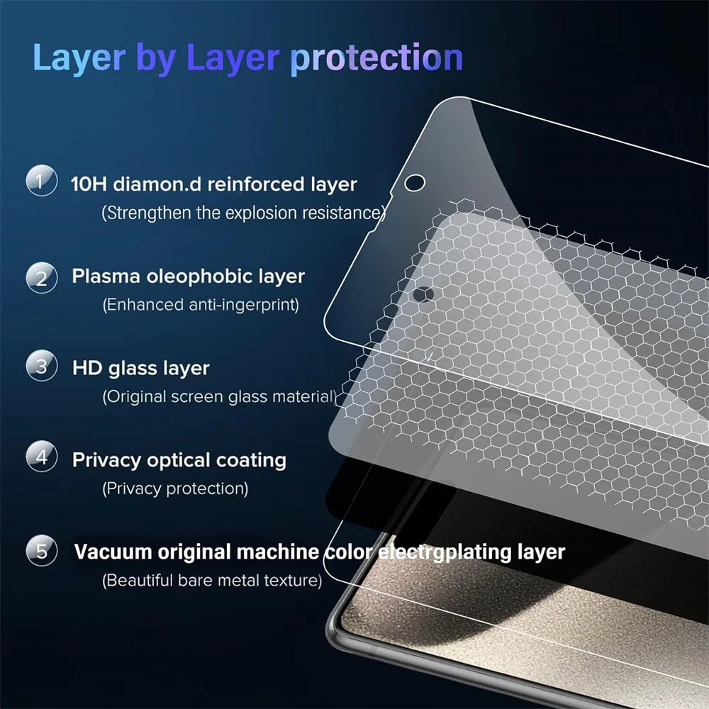 Anti-Spy Privacy Screen Protector + Camera Lens Film For iPhone 13