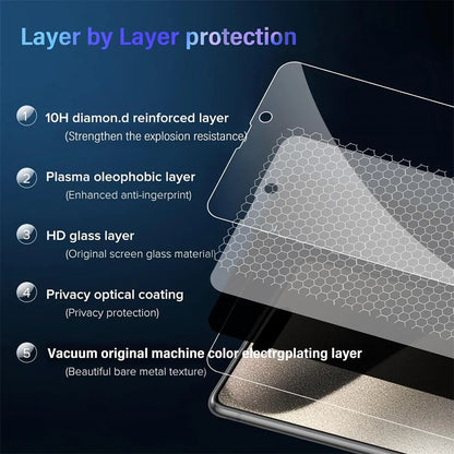 Anti-Spy Privacy Screen Protector + Camera Lens Film For iPhone 13